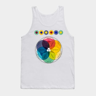 Color Wheel Vintage Retro Tank Top